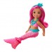 Кукла Barbie Dreamtopia Русалочка Челси с коралловыми волосами (GJJ85/GJJ86) Кукла Barbie Dreamtopia Русалочка Челси с коралловыми волосами (GJJ85/GJJ86)