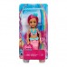 Кукла Barbie Dreamtopia Русалочка Челси с коралловыми волосами (GJJ85/GJJ86) Кукла Barbie Dreamtopia Русалочка Челси с коралловыми волосами (GJJ85/GJJ86)